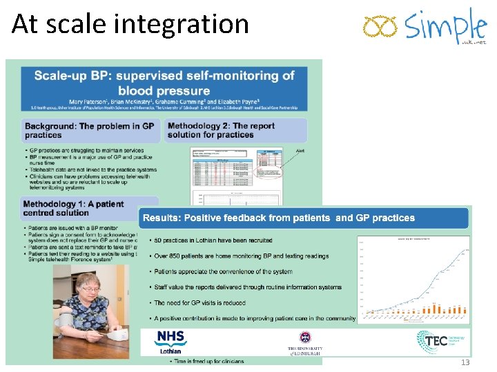 At scale integration 13 