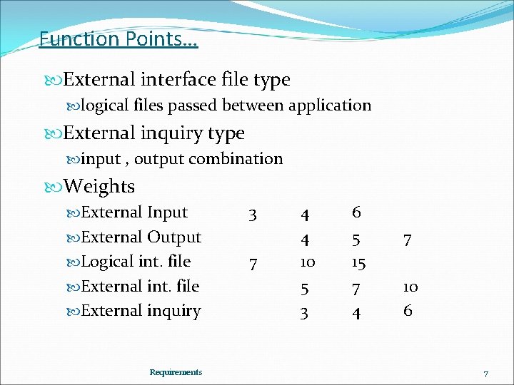 Function Points… External interface file type logical files passed between application External inquiry type