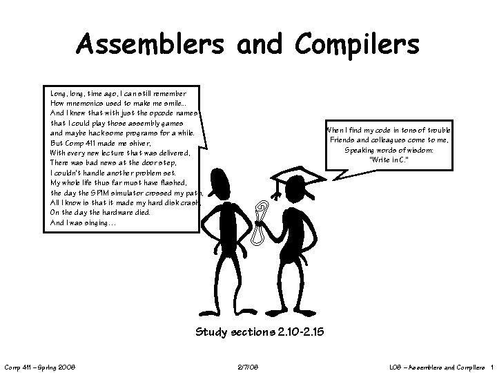 Assemblers and Compilers Long, long, time ago, I can still remember How mnemonics used