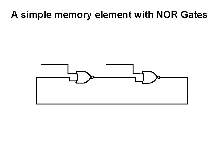 A simple memory element with NOR Gates A simple memory element with NOR Gates
