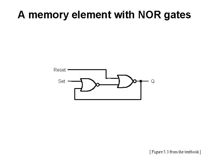A memory element with NOR gates Reset Set Q [ Figure 5. 3 from A memory element with NOR gates Reset Set Q [ Figure 5. 3 from
