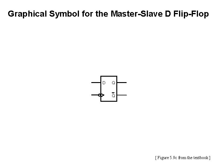 Graphical Symbol for the Master-Slave D Flip-Flop D Q Q [ Figure 5. 9 Graphical Symbol for the Master-Slave D Flip-Flop D Q Q [ Figure 5. 9