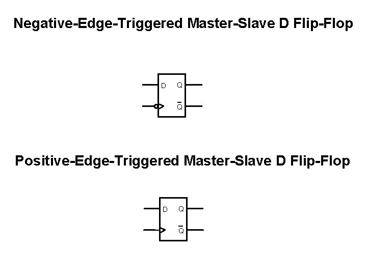 Negative-Edge-Triggered Master-Slave D Flip-Flop D Q Q Positive-Edge-Triggered Master-Slave D Flip-Flop D Q Q Negative-Edge-Triggered Master-Slave D Flip-Flop D Q Q Positive-Edge-Triggered Master-Slave D Flip-Flop D Q Q