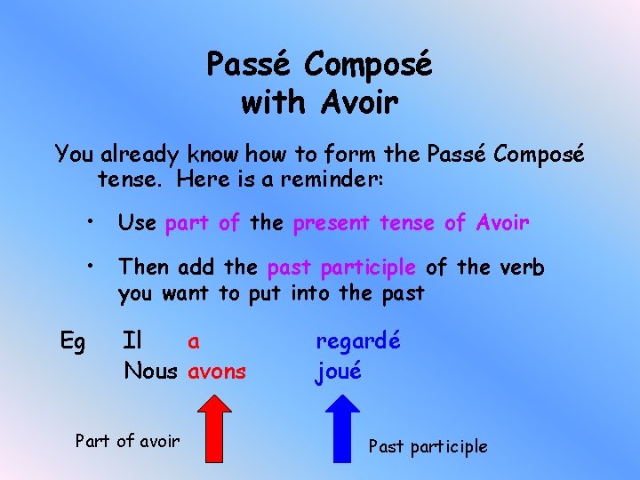 Passé Composé with Avoir You already know how to form the Passé Composé tense.