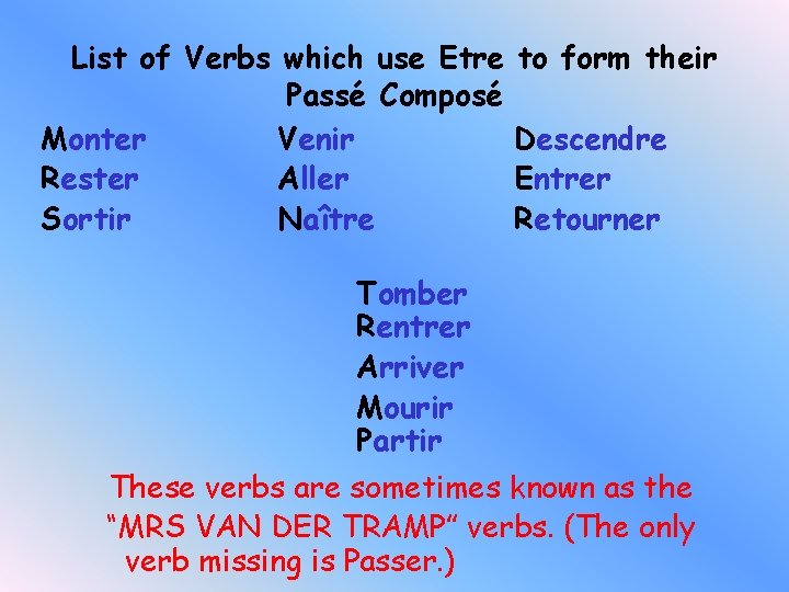List of Verbs which use Etre Passé Composé Monter Venir Rester Aller Sortir Naître