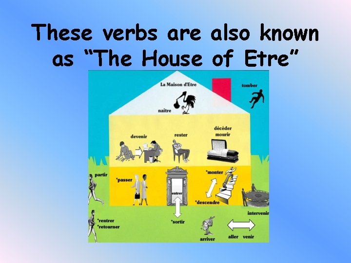 These verbs are also known as “The House of Etre” 
