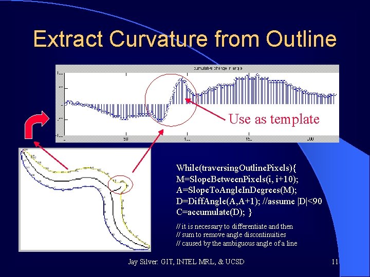 Extract Curvature from Outline Use as template While(traversing. Outline. Pixels){ M=Slope. Between. Pixels(i, i+10);