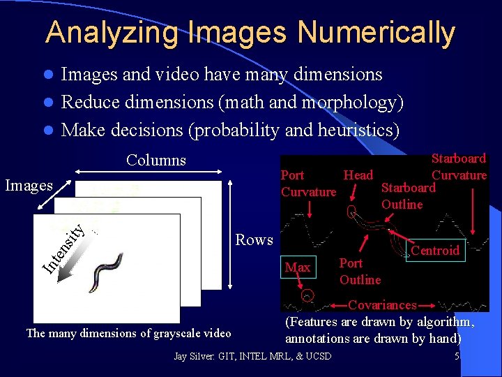 Analyzing Images Numerically Images and video have many dimensions l Reduce dimensions (math and