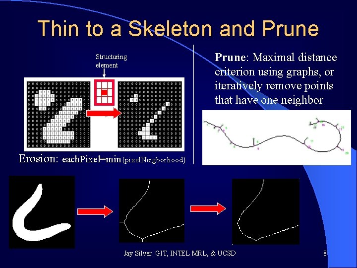 Thin to a Skeleton and Prune Structuring element Prune: Maximal distance criterion using graphs,
