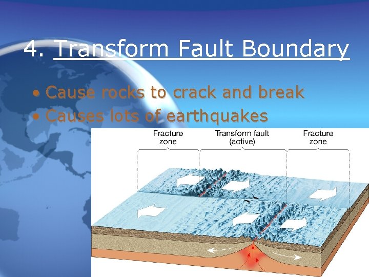 4. Transform Fault Boundary • Cause rocks to crack and break • Causes lots 4. Transform Fault Boundary • Cause rocks to crack and break • Causes lots