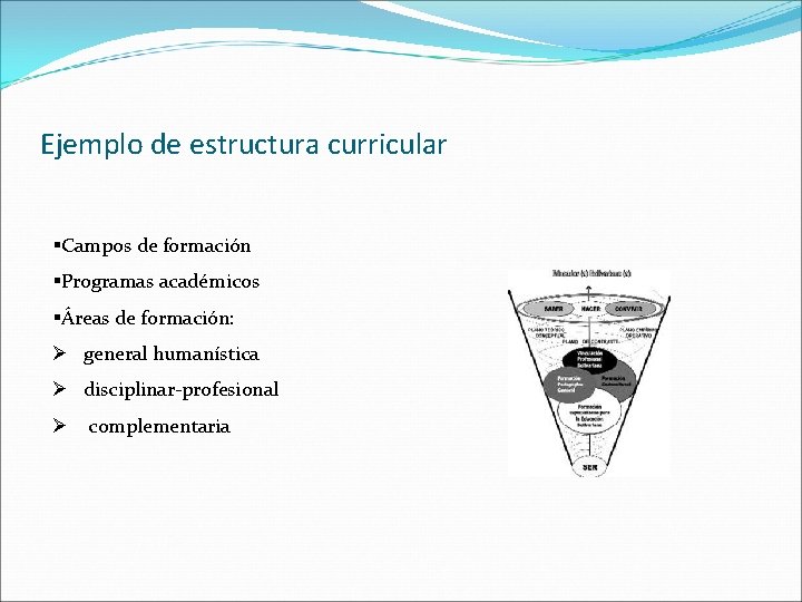 Ejemplo de estructura curricular §Campos de formación §Programas académicos §Áreas de formación: Ø general