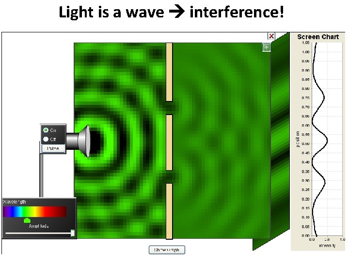 Light is a wave interference! The definite check that light IS a wave Observe