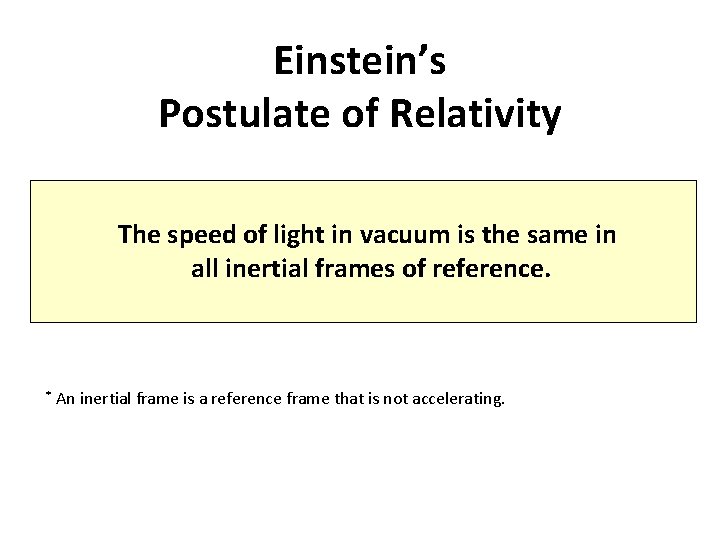 Einstein’s Postulate of Relativity The speed of light in vacuum is the same in