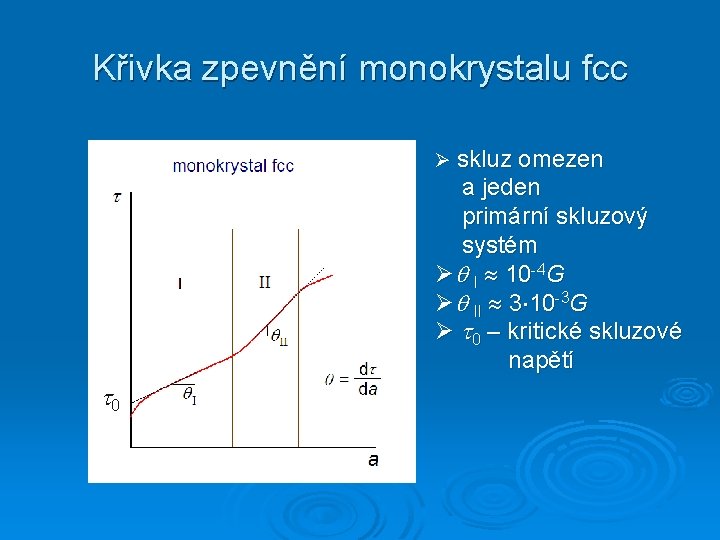 Křivka zpevnění monokrystalu fcc Ø skluz omezen a jeden primární skluzový systém Ø I