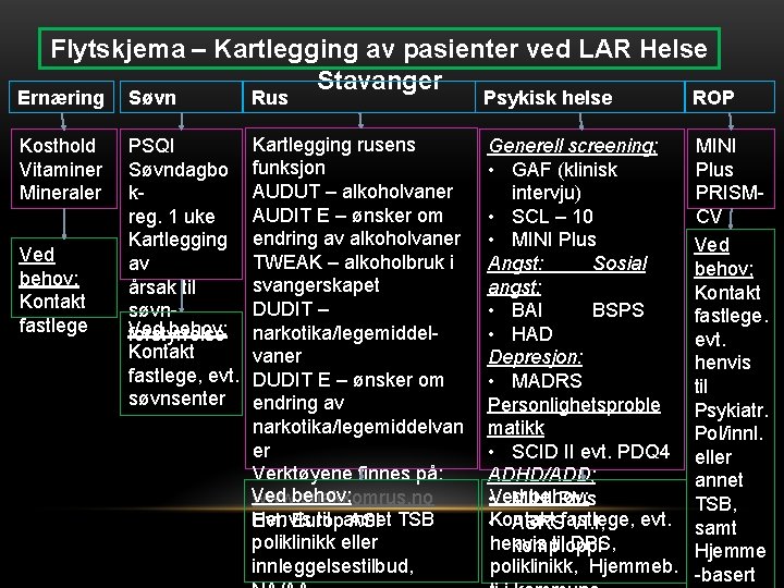 Flytskjema – Kartlegging av pasienter ved LAR Helse Stavanger Ernæring Søvn Rus Psykisk helse