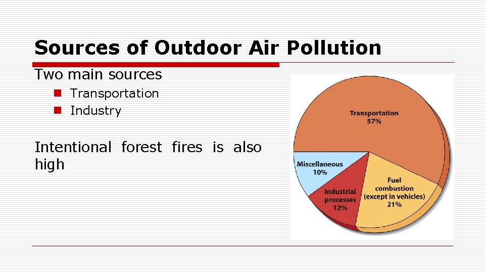 Sources of Outdoor Air Pollution Two main sources n Transportation n Industry Intentional forest