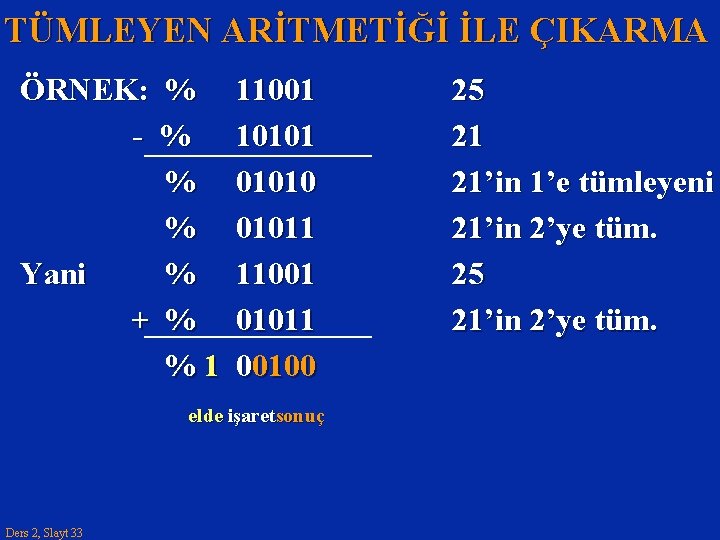 TÜMLEYEN ARİTMETİĞİ İLE ÇIKARMA ÖRNEK: % - % % % Yani % + %