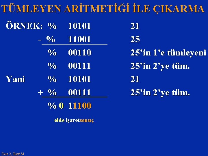 TÜMLEYEN ARİTMETİĞİ İLE ÇIKARMA ÖRNEK: % - % % % Yani % + %