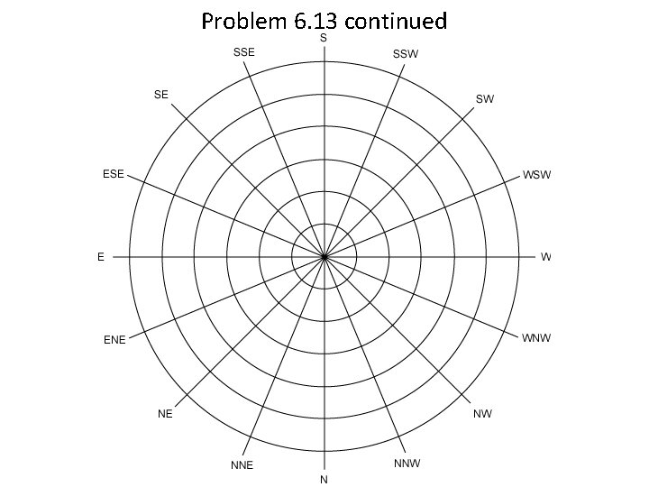 Problem 6. 13 continued 