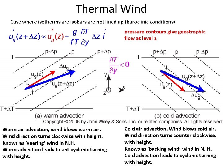 Thermal Wind Case where isotherms are isobars are not lined up (baroclinic conditions) pressure