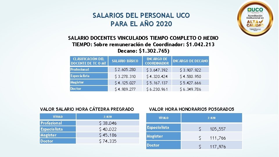 SALARIOS DEL PERSONAL UCO PARA EL AÑO 2020 SALARIO DOCENTES VINCULADOS TIEMPO COMPLETO O