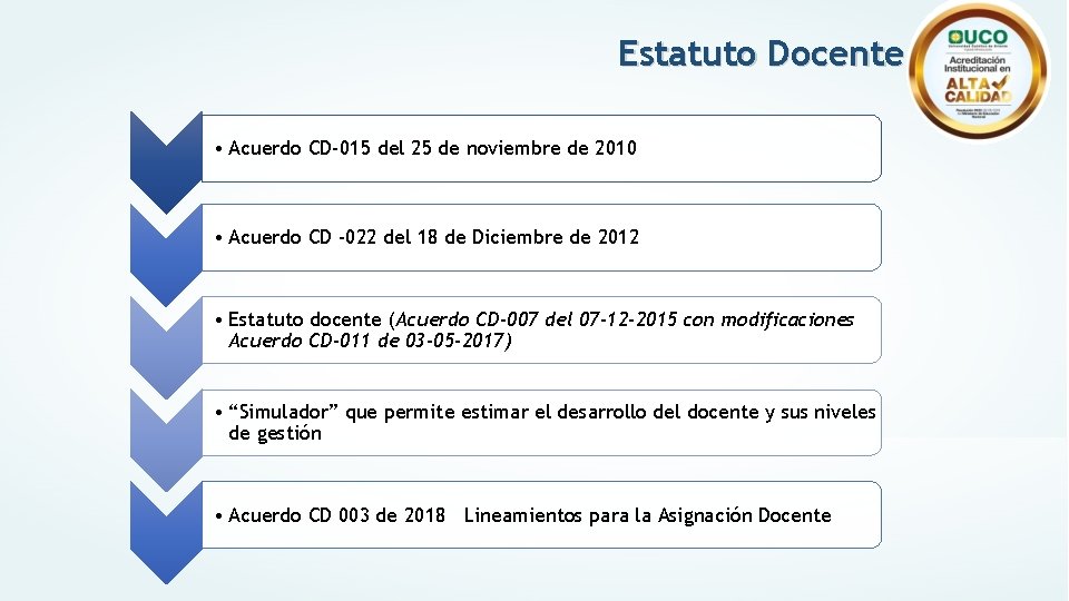  Estatuto Docente • Acuerdo CD-015 del 25 de noviembre de 2010 • Acuerdo