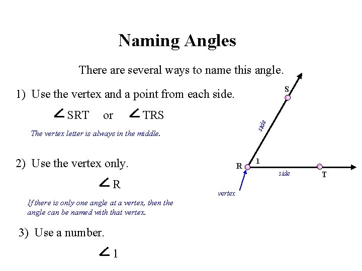 Naming Angles There are several ways to name this angle. S 1) Use the