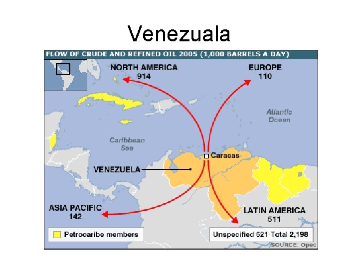 Venezuala 