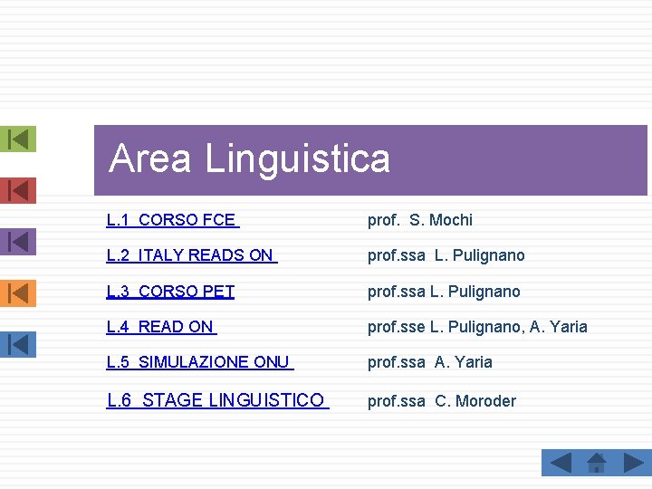 Area Linguistica L. 1 CORSO FCE prof. S. Mochi L. 2 ITALY READS ON