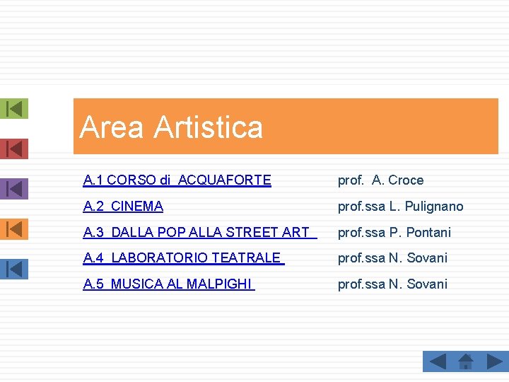 Area Artistica A. 1 CORSO di ACQUAFORTE prof. A. Croce A. 2 CINEMA prof.