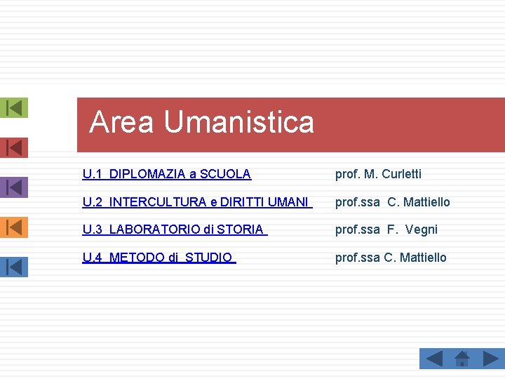 Area Umanistica U. 1 DIPLOMAZIA a SCUOLA prof. M. Curletti U. 2 INTERCULTURA e