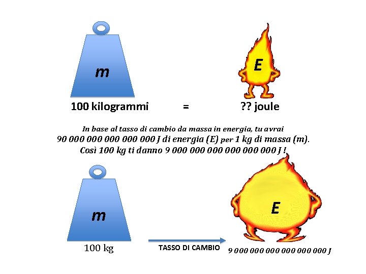 E m 100 kilogrammi = ? ? joule In base al tasso di cambio