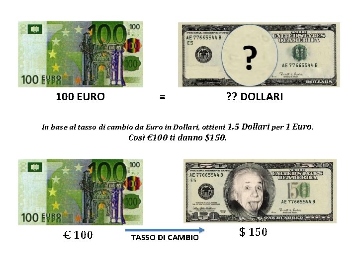 100 EURO = ? ? DOLLARI In base al tasso di cambio da Euro
