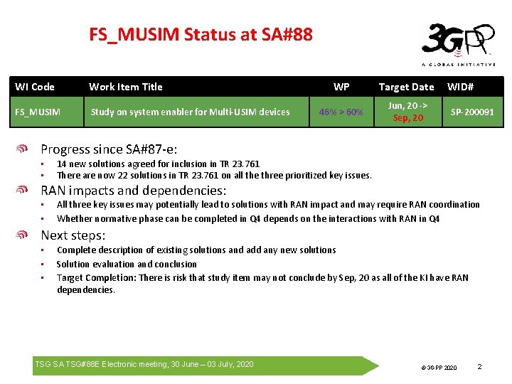 FS_MUSIM Status at SA#88 WI Code Work Item Title FS_MUSIM Study on system enabler