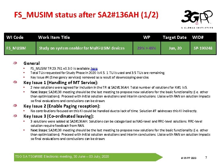 FS_MUSIM status after SA 2#136 AH (1/2) WI Code Work Item Title FS_MUSIM Study