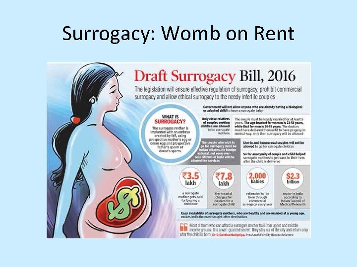 Surrogacy: Womb on Rent 