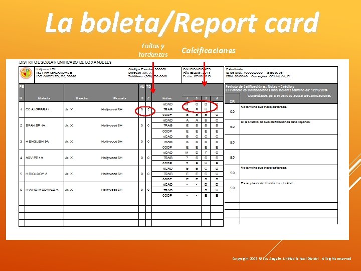 La boleta/Report card Faltas y tardanzas Calcificaciones Copyright-2015 © Los Angeles Unified School District