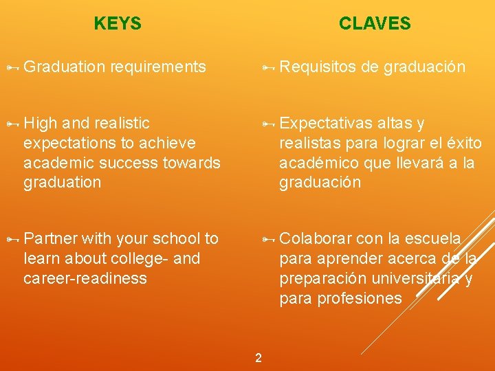 CLAVES KEYS Graduation requirements Requisitos de graduación High and realistic expectations to achieve academic