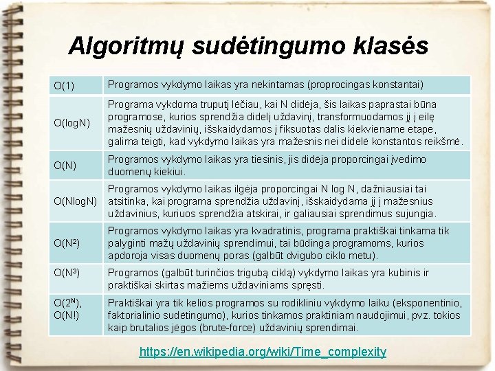 Algoritmų sudėtingumo klasės O(1) Programos vykdymo laikas yra nekintamas (proprocingas konstantai) O(log. N) Programa