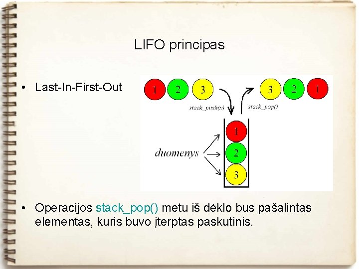 LIFO principas • Last-In-First-Out • Operacijos stack_pop() metu iš dėklo bus pašalintas elementas, kuris