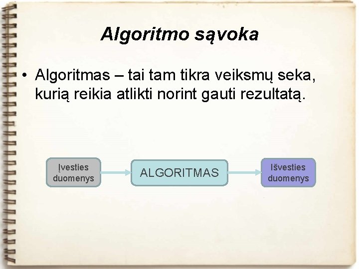 Algoritmo sąvoka • Algoritmas – tai tam tikra veiksmų seka, kurią reikia atlikti norint
