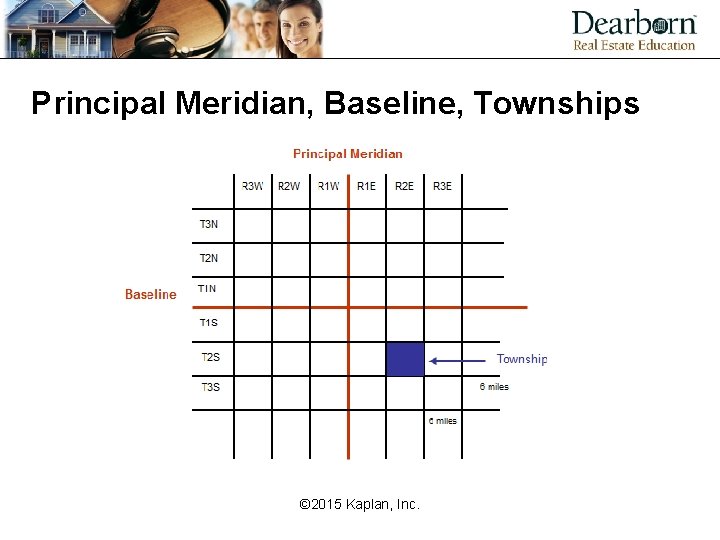 Principal Meridian, Baseline, Townships © 2015 Kaplan, Inc. 