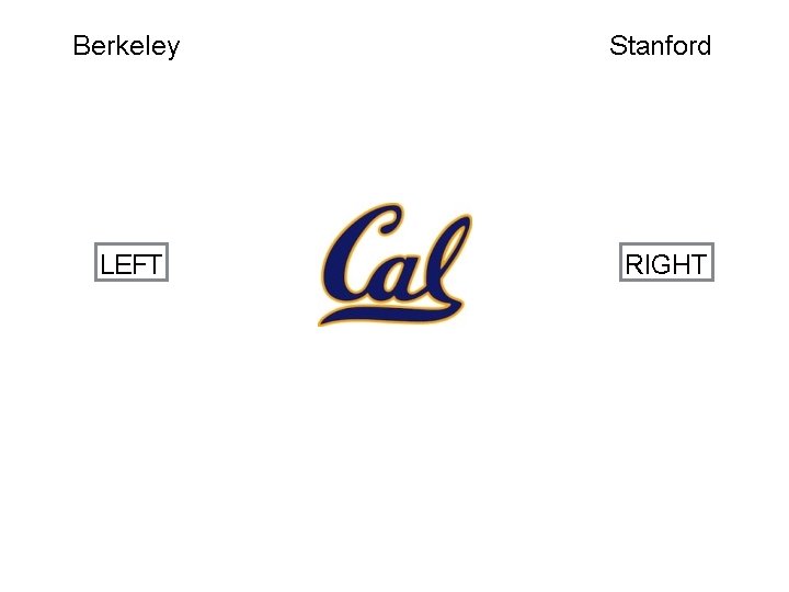 Berkeley Stanford LEFT RIGHT 