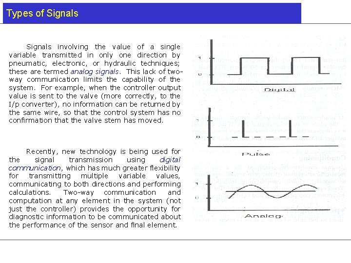 Types of Signals involving the value of a single variable transmitted in only one