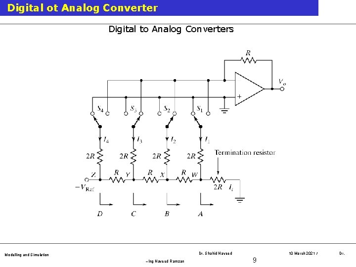 Digital ot Analog Converter Digital to Analog Converters Dr. Shahid Naveed Modelling and Simulation