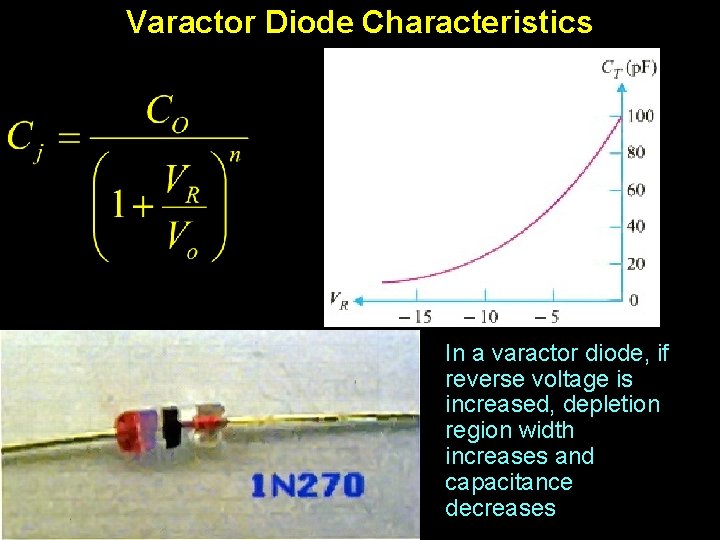 Varactor Diode Characteristics In a varactor diode, if reverse voltage is increased, depletion region