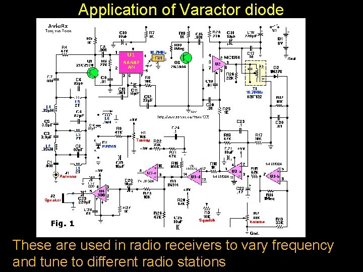 Application of Varactor diode These are used in radio receivers to vary frequency and