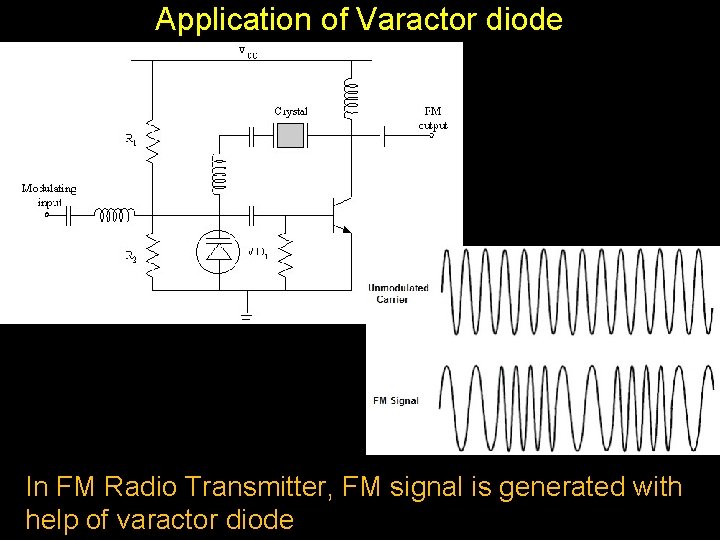 Application of Varactor diode In FM Radio Transmitter, FM signal is generated with help