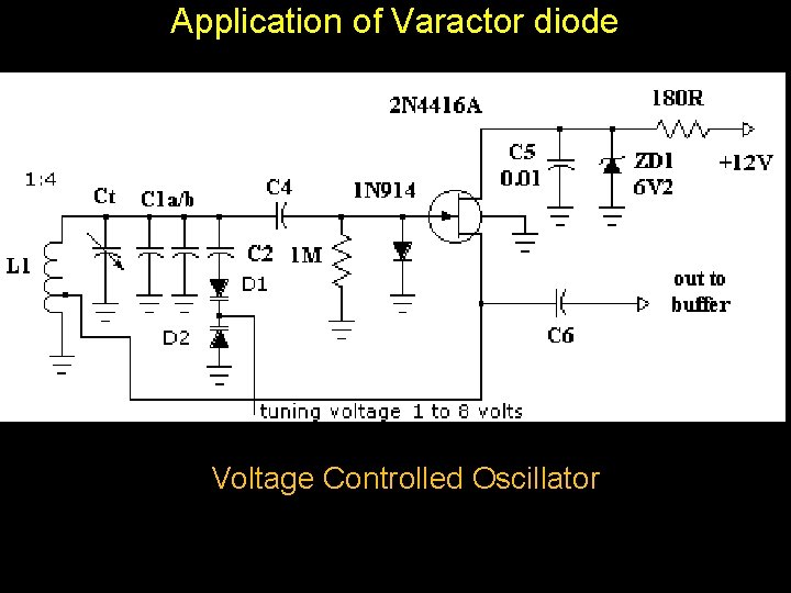 Application of Varactor diode Voltage Controlled Oscillator 