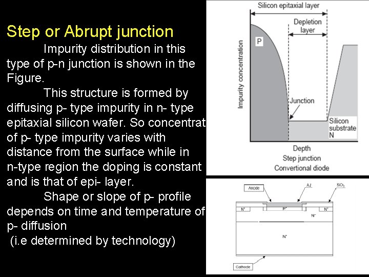 Step or Abrupt junction Impurity distribution in this type of p-n junction is shown